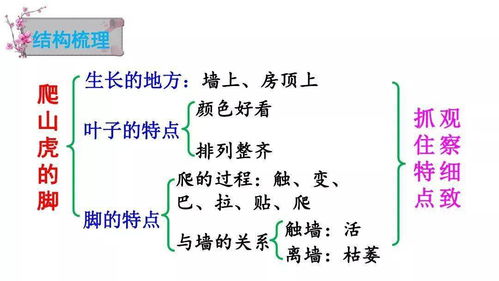 厂房装修：【水流量计算】如何根据水管直径计算水流量？,厂房装修：【水流量计算】如何根据水管直径计算水流量？,第3张