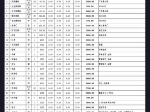 上海商业装修：海坛金座——探寻上海的历史印迹,上海商业装修：海坛金座——探寻上海的历史印迹,第3张