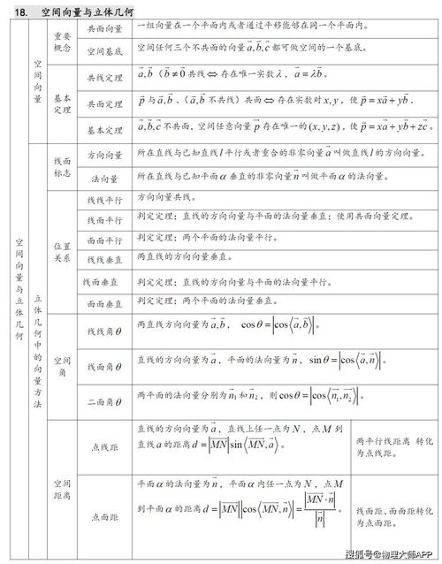 装潢：如何进行株洲市住房公积金的查询？,装潢：如何进行株洲市住房公积金的查询？,第3张