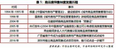 装修公司：三位领导者如何将极光照明带向成功,装修公司：三位领导者如何将极光照明带向成功,第2张