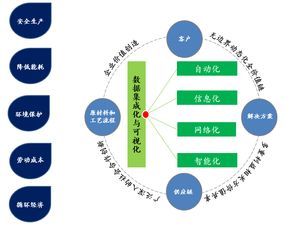 别墅装修：如何选择适合你的卫星电视接收器？——从功能、品质、价格三方面考虑,别墅装修：如何选择适合你的卫星电视接收器？——从功能、品质、价格三方面考虑,第2张