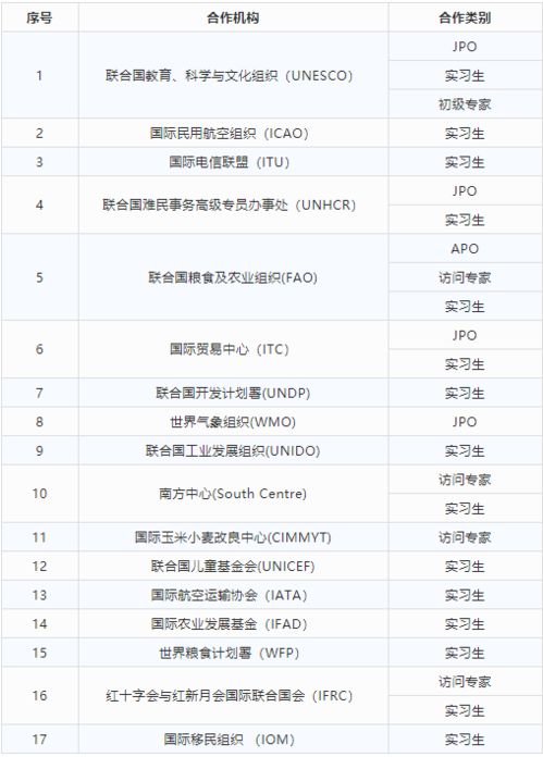 办公楼设计公司：【改善住宅环境质量】——探究72炫装修网的改革方案,办公楼设计公司：【改善住宅环境质量】——探究72炫装修网的改革方案,第3张