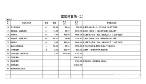 装修设计公司：I. 打造高效综合布线工程 - 让你的网络畅通无阻,装修设计公司：I. 打造高效综合布线工程 - 让你的网络畅通无阻,第1张