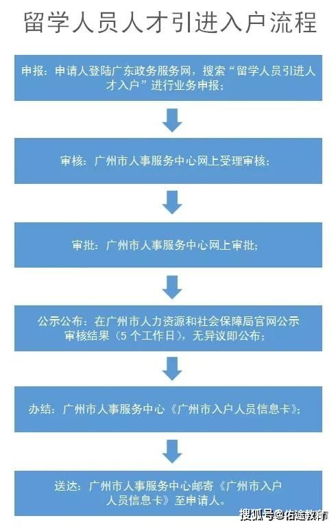 办公室装修公司：惊艳升级！提升生活品质的小家电。,办公室装修公司：惊艳升级！提升生活品质的小家电。,第2张