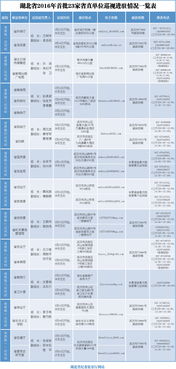 装修公司：【重写后标题】你的毛巾有多脏？消毒手段那么多，你用对了吗？,装修公司：【重写后标题】你的毛巾有多脏？消毒手段那么多，你用对了吗？,第3张