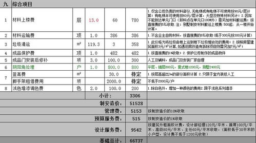 装潢：解密建筑机械设备的高效使用技巧,装潢：解密建筑机械设备的高效使用技巧,第2张