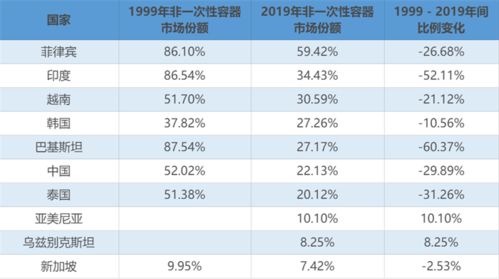 办公室装修设计公司：小武基旧货市场——重温旧时光的宝库,办公室装修设计公司：小武基旧货市场——重温旧时光的宝库,第2张