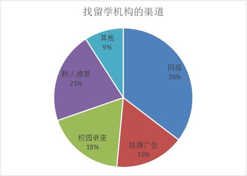 装修公司报价：电解水机：解析受欢迎的背后原因,装修公司报价：电解水机：解析受欢迎的背后原因,第2张