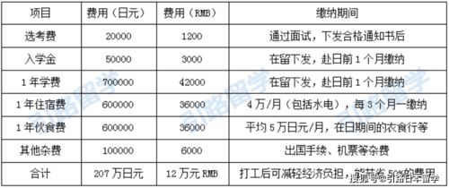 办公装修设计：外地居民能否在上海购买房产？——关于非本地户籍购房的政策解析,办公装修设计：外地居民能否在上海购买房产？——关于非本地户籍购房的政策解析,第2张