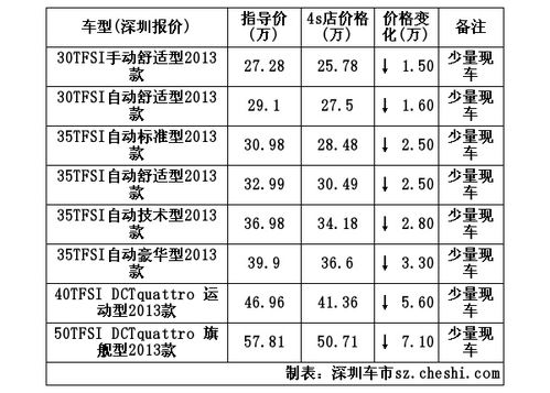 上海商业装修：面包机蛋糕制作攻略：手把手教你做出美味蛋糕,上海商业装修：面包机蛋糕制作攻略：手把手教你做出美味蛋糕,第3张