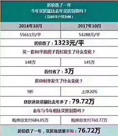 上海办公室设计：如何选择最适合你的电动车电池品牌？,上海办公室设计：如何选择最适合你的电动车电池品牌？,第2张