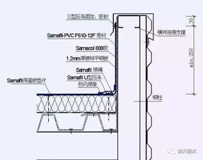 办公装修设计：【美好生活从维修出发】万家乐热水器维修指南,办公装修设计：【美好生活从维修出发】万家乐热水器维修指南,第3张