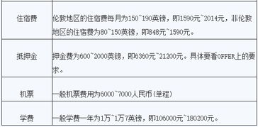 办公楼装修公司：【探访成都海滨新地标——浅水半岛】,办公楼装修公司：【探访成都海滨新地标——浅水半岛】,第3张