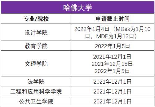 装潢：标题建议：硅酸盐水泥的不同之处,装潢：标题建议：硅酸盐水泥的不同之处,第2张