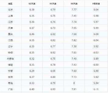 装潢公司：水钻价格与市场需求之间的微妙平衡,装潢公司：水钻价格与市场需求之间的微妙平衡,第2张