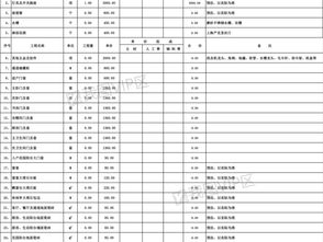 装修办公室：桥上飘荡的思绪——浅谈桁架桥的设计与历史,装修办公室：桥上飘荡的思绪——浅谈桁架桥的设计与历史,第3张