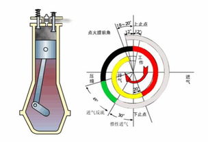 上海办公楼设计：慕思寝室用品有限公司：定制你的舒适梦想空间,上海办公楼设计：慕思寝室用品有限公司：定制你的舒适梦想空间,第3张