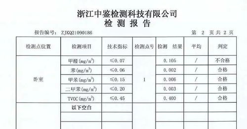 上海工装公司：可持续发展的选择：环保木地板如何成为家居装修的首选,上海工装公司：可持续发展的选择：环保木地板如何成为家居装修的首选,第1张