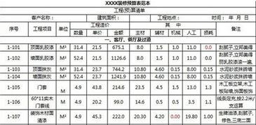 办公设计公司：如何选择一款适合自己的灯具品牌？,办公设计公司：如何选择一款适合自己的灯具品牌？,第3张