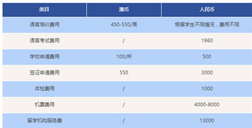 上海写字楼装修：TCL液晶电视优势与价格分析,上海写字楼装修：TCL液晶电视优势与价格分析,第3张