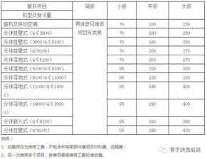 上海办公室复原：探寻科技与自然的完美融合——科嘉花园的环保住宅设计,上海办公室复原：探寻科技与自然的完美融合——科嘉花园的环保住宅设计,第2张