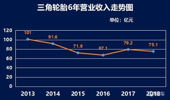 办公装修设计：房源真实性如何验证？安居客房源安全有保障吗？,办公装修设计：房源真实性如何验证？安居客房源安全有保障吗？,第2张