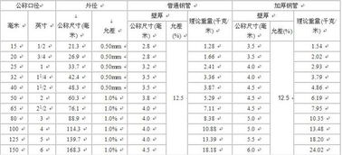 办公楼装修：滚筒洗衣机：不容错过的高效洗衣利器,办公楼装修：滚筒洗衣机：不容错过的高效洗衣利器,第1张