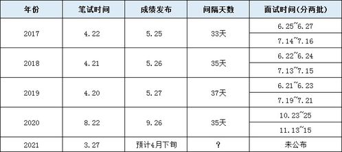 办公室装修装：解密故宫：探索神秘的紫禁城,办公室装修装：解密故宫：探索神秘的紫禁城,第1张