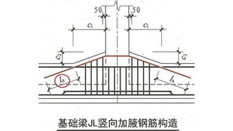 办公楼装潢：【重塑未来，丹东不止是买房】,办公楼装潢：【重塑未来，丹东不止是买房】,第1张