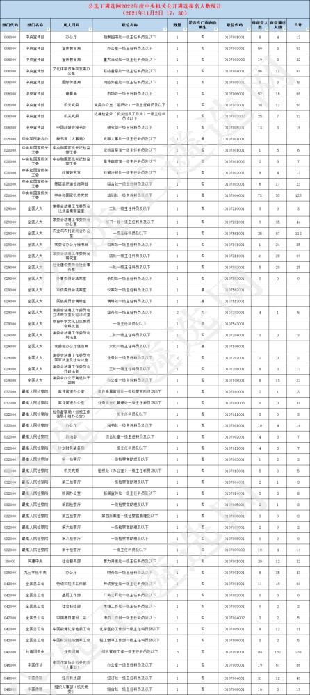 办公室装潢：揭秘屏风：美学艺术中的瑰宝,办公室装潢：揭秘屏风：美学艺术中的瑰宝,第1张