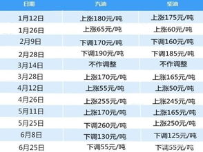 高端办公楼装修：卖房个人所得税，如何避免一次性缴纳，让你少交税！,高端办公楼装修：卖房个人所得税，如何避免一次性缴纳，让你少交税！,第2张