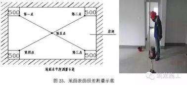 办公室装饰：如何选购最适合你的电风扇,办公室装饰：如何选购最适合你的电风扇,第1张