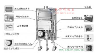 办公室设计：从零开始学习CAD绘图：打破初始难关，实现精准绘图,办公室设计：从零开始学习CAD绘图：打破初始难关，实现精准绘图,第2张