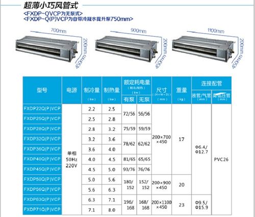 上海办公室装饰：【推荐】快速提升家用电脑性能的最佳配置,上海办公室装饰：【推荐】快速提升家用电脑性能的最佳配置,第1张