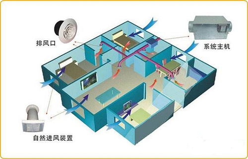 上海办公楼装修：如何选择适合自己的沙发套，打造舒适的家居环境？,上海办公楼装修：如何选择适合自己的沙发套，打造舒适的家居环境？,第2张