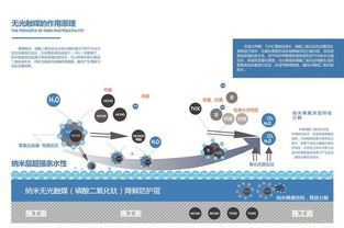 上海办公设计：冠珠卫浴官方网站，购买高品质卫浴产品的首选之地,上海办公设计：冠珠卫浴官方网站，购买高品质卫浴产品的首选之地,第1张