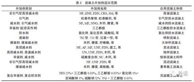 办公室装修设计：电缆护套的作用与选择,办公室装修设计：电缆护套的作用与选择,第2张