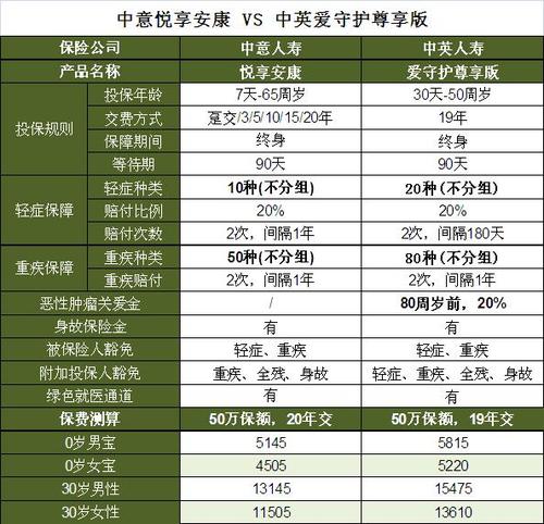 上海室内装潢：在石家庄地区招聘优秀的装饰公司员工,上海室内装潢：在石家庄地区招聘优秀的装饰公司员工,第1张