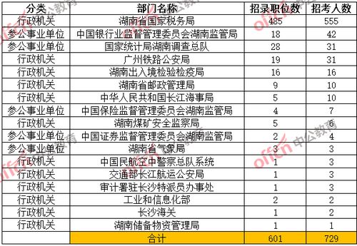 办公室装潢：题目：炒菜机：自动翻炒，营养不流失,办公室装潢：题目：炒菜机：自动翻炒，营养不流失,第2张