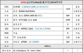 装修公司：探索滑轮的力量：从简单机械到进阶的物理原理,装修公司：探索滑轮的力量：从简单机械到进阶的物理原理,第3张