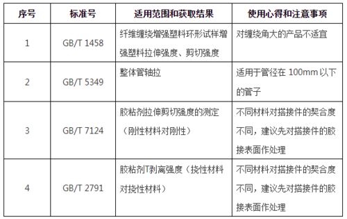 办公室装饰设计：如何确保玻璃奶瓶的彻底消毒？,办公室装饰设计：如何确保玻璃奶瓶的彻底消毒？,第1张