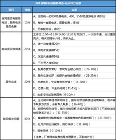 办公室复原：如何选择一份合适的结婚礼物？,办公室复原：如何选择一份合适的结婚礼物？,第2张