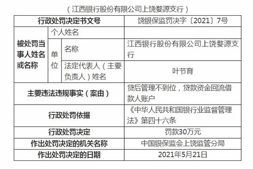 上海装修网：旧居革新，再造生活|,上海装修网：旧居革新，再造生活|,第2张