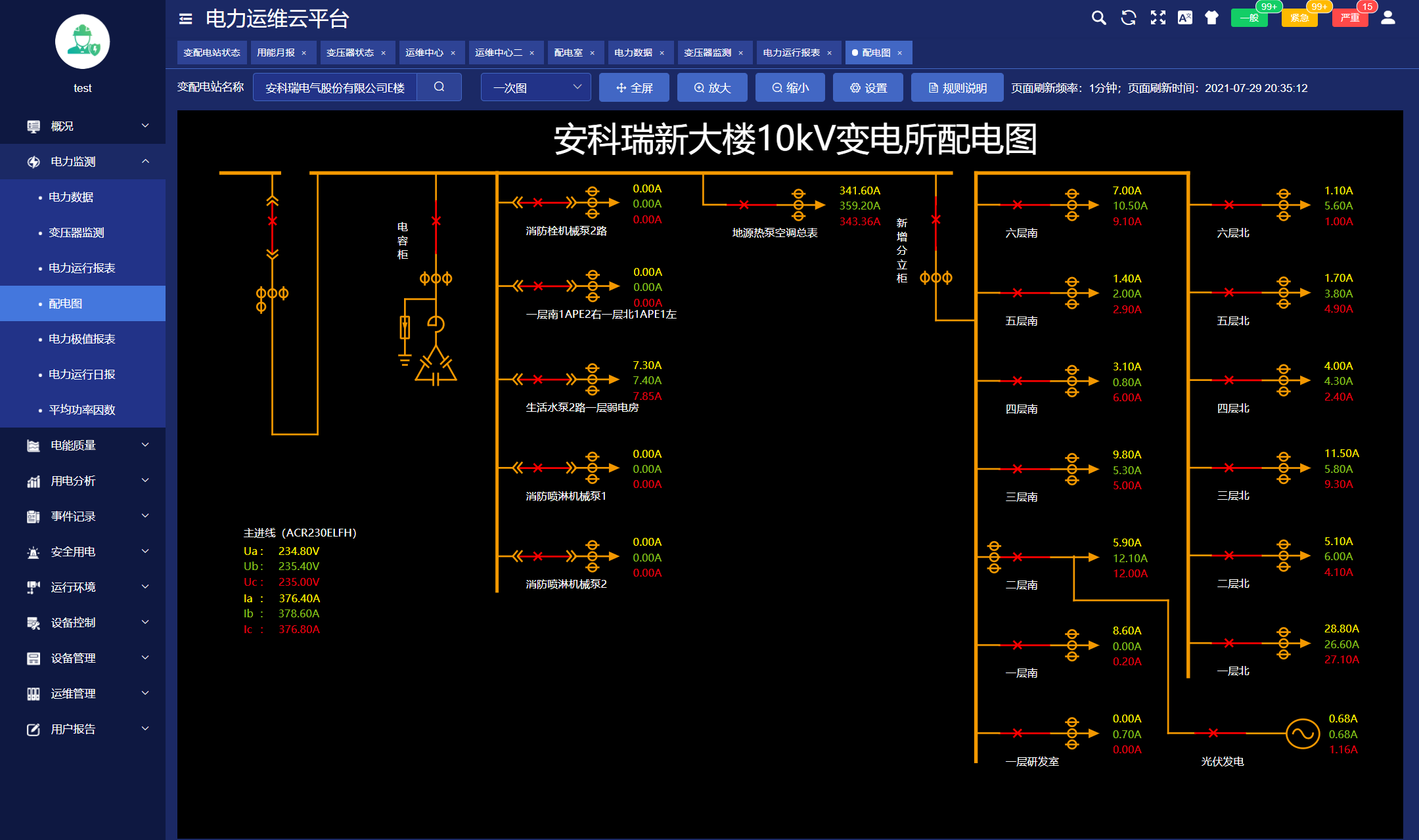 变电所运维可以实现一些什么功能,ba1f048e3bd6c6406e688490ab53009,第6张