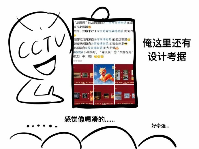 AI创新之美：AIGC探讨2024年春晚吉祥物龙辰辰的AI绘画之独特观点,在这里插入图片描述,第6张