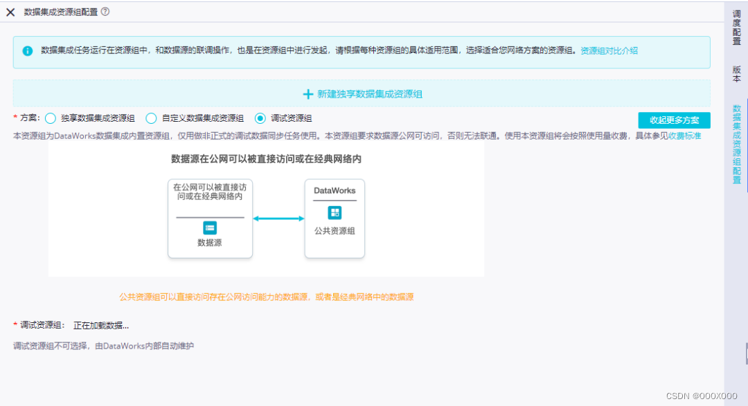 2023-DataWorks数仓开发手册收藏版,第18张