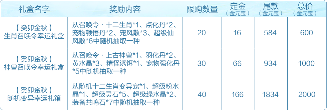 《问道》预充值王炸福利,第11张