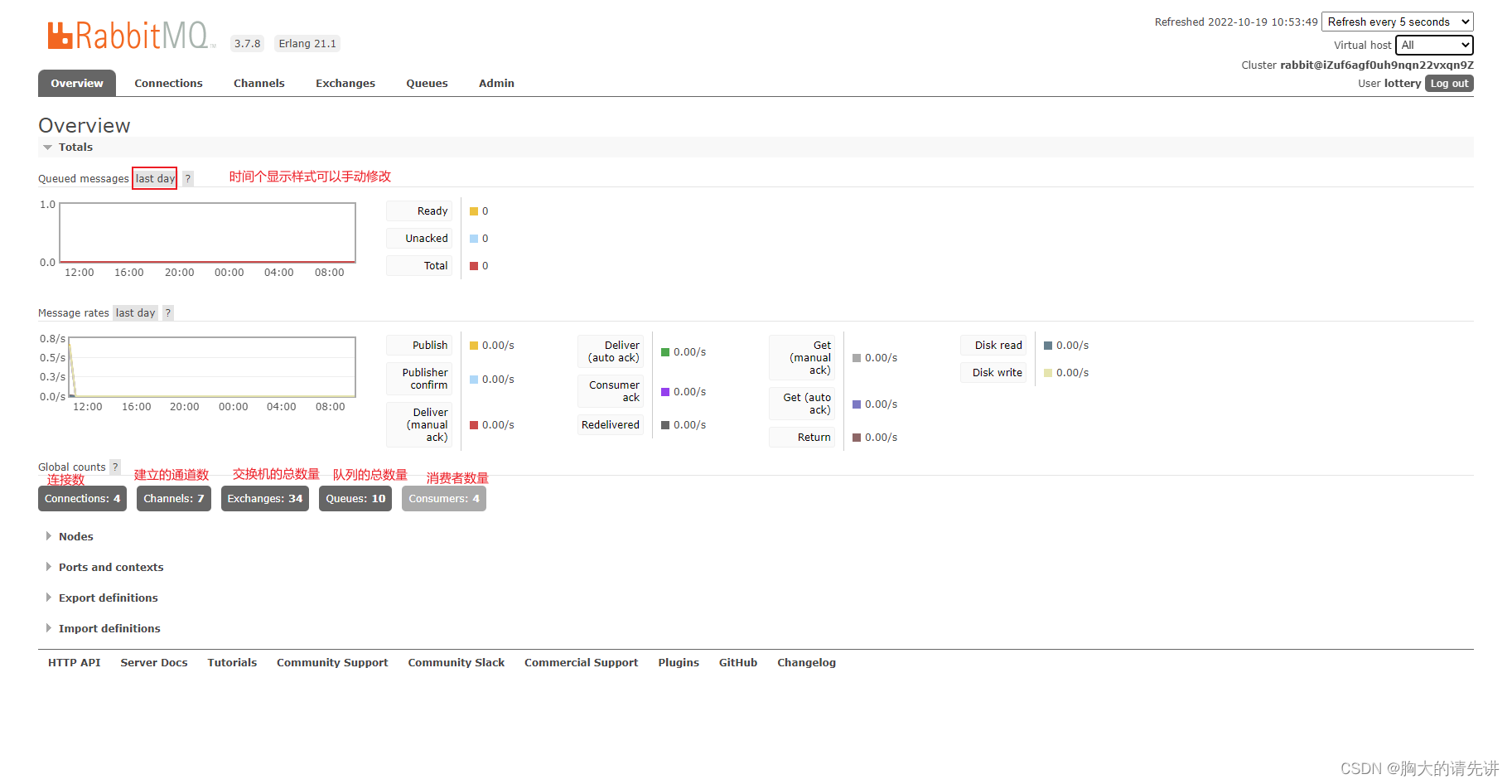 RabbitMQ 管理界面操作说明,在这里插入图片描述,第3张