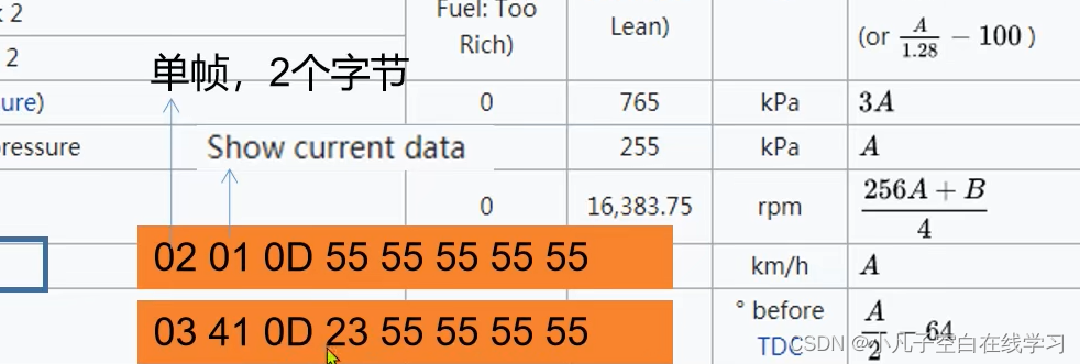 OBD汽车,第6张