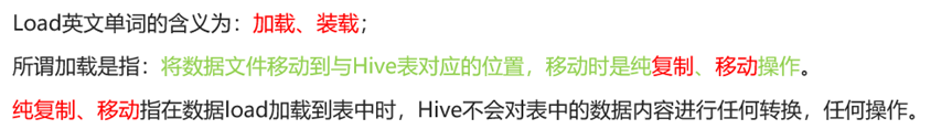 【Hive】——DML,在这里插入图片描述,第1张